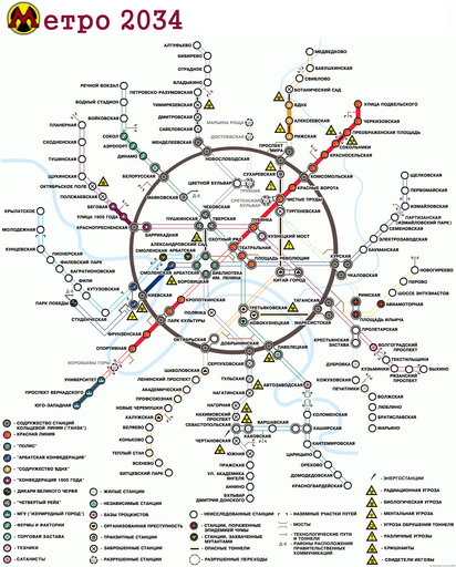 Метро 2033: Последнее убежище - Подробности о настольной игре "Метро 2033"